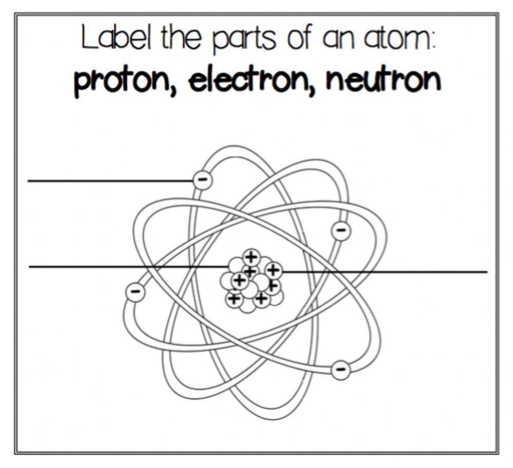 Label an atom