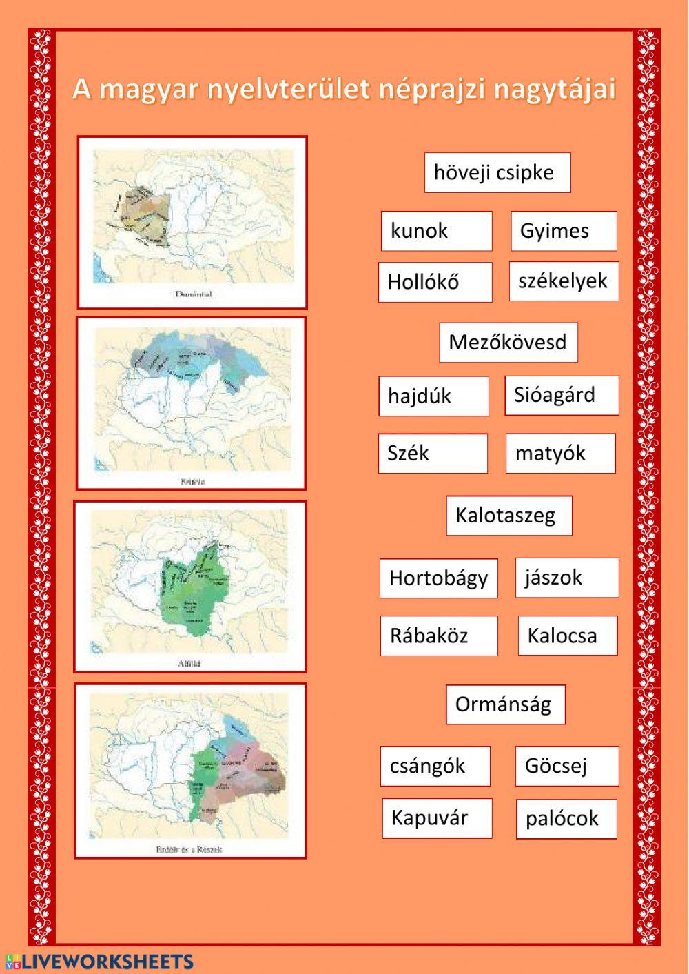 A magyar nyelvterület néprajzi nagytájai