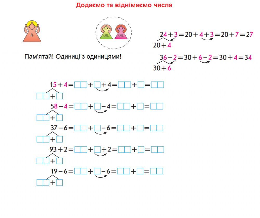 Математика