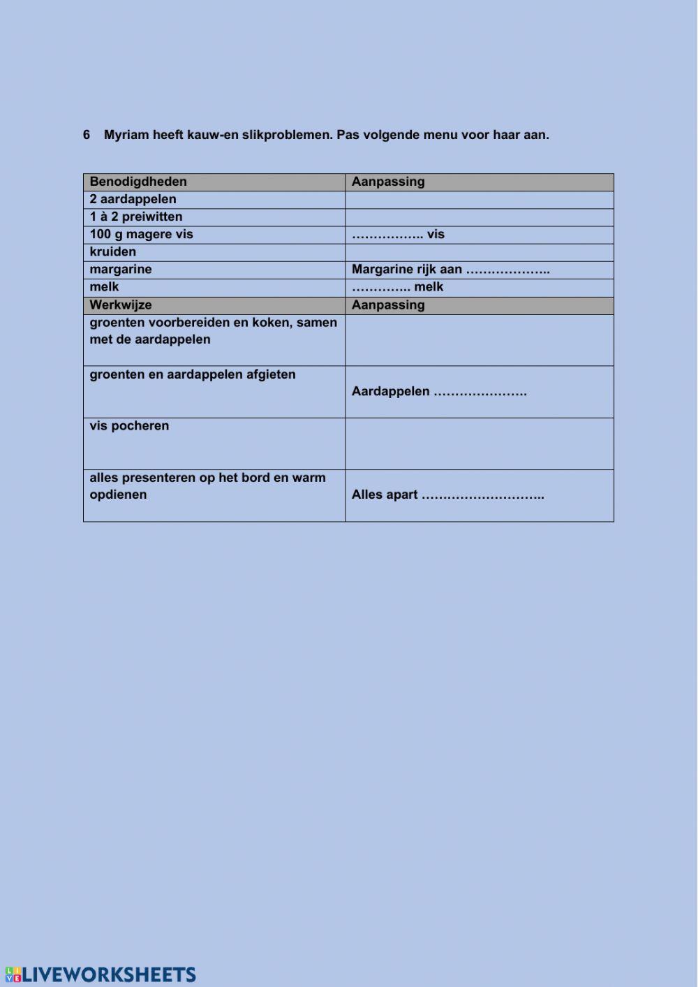 Voeding met afwijkende consistentie