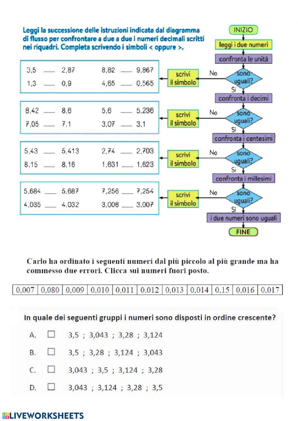 Numeri decimali - analisi e confronto