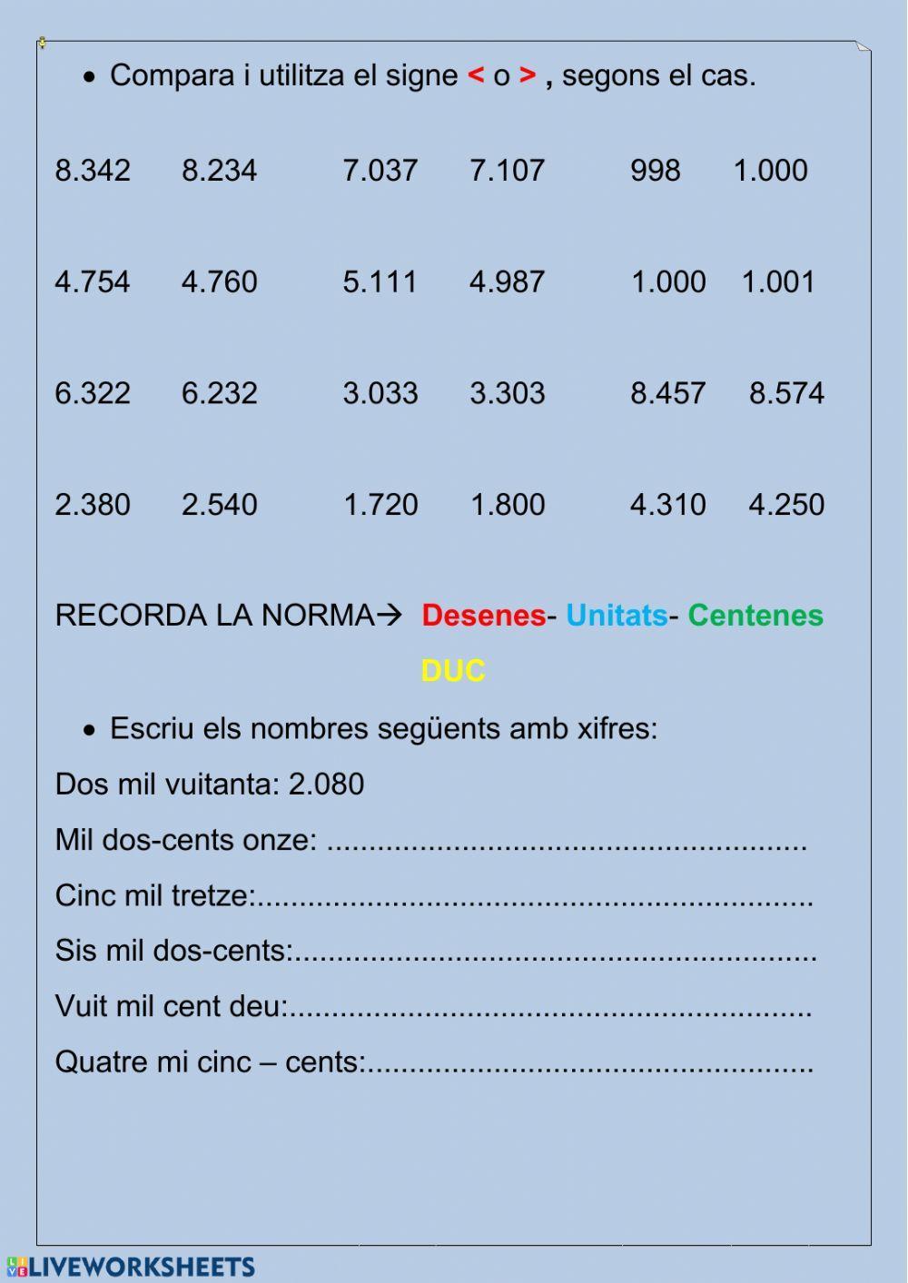 Comparació i escriptura de nombres Comparació i escriptura de nombres