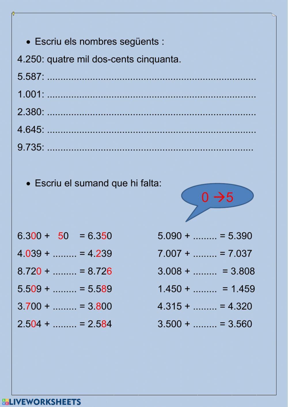 Comparació i escriptura de nombres