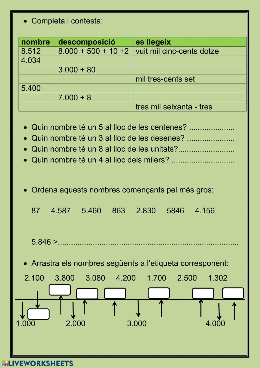 Descomposició de nombres i ordre.