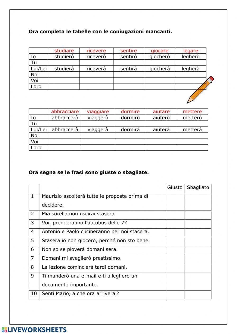 Futuro coniugazione regolare