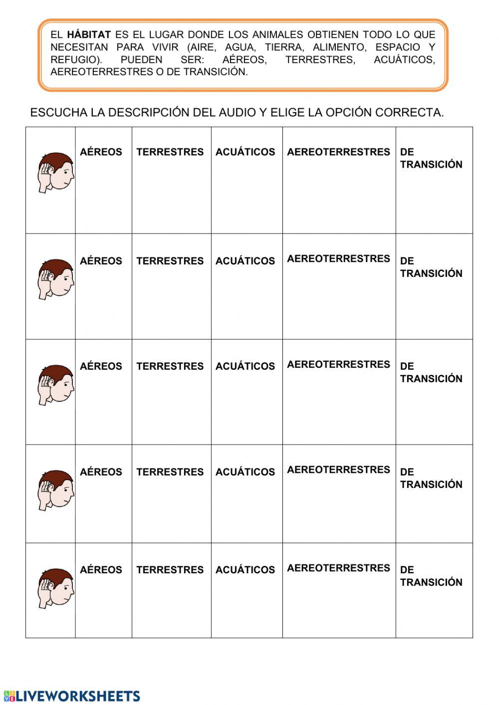 Unidad de los seres vivos.