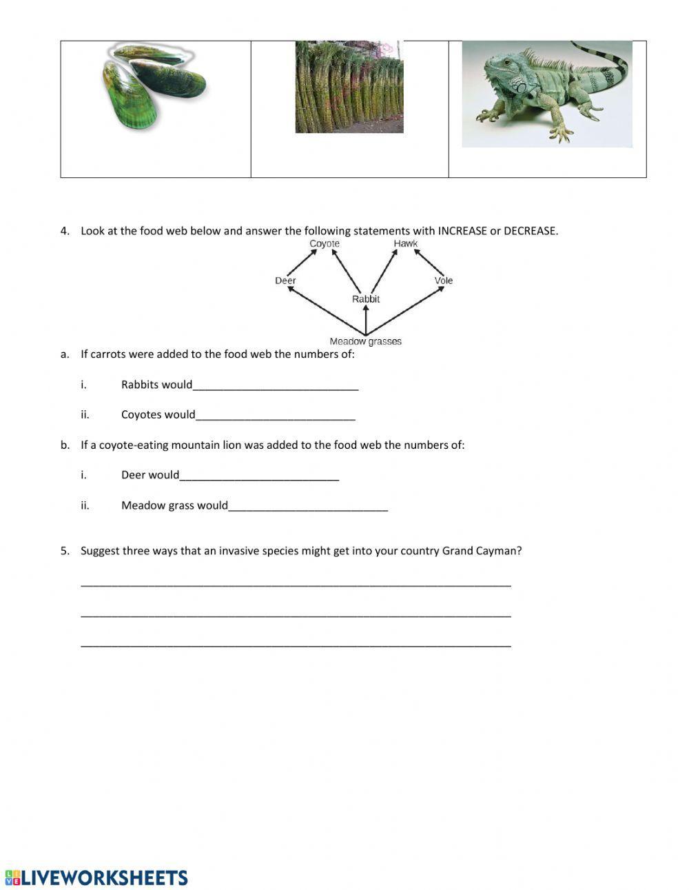 Invasive alien species