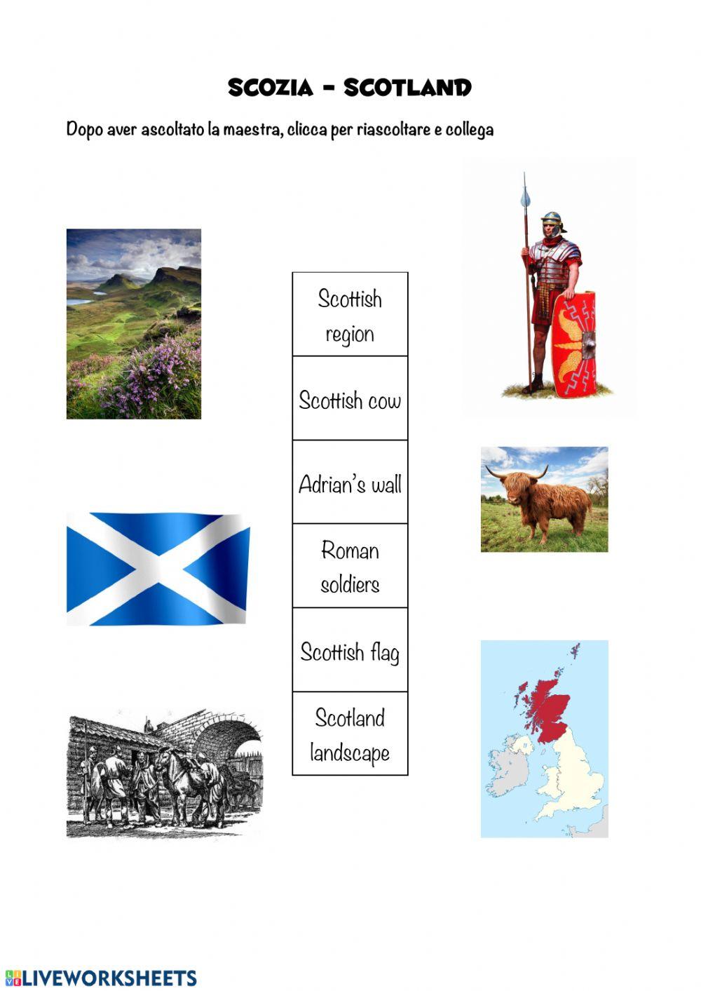 Scozia Scotland