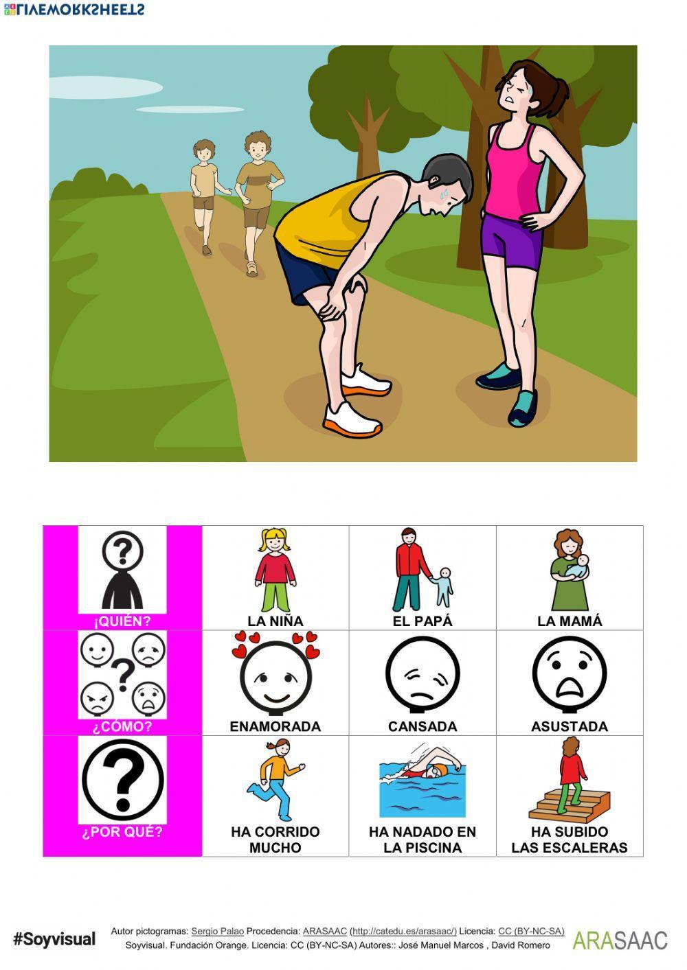 ESTRUCTURACION DEL LENGUAJE EMOCIONES PARTE 2 QUIEN, COMO PORQUE