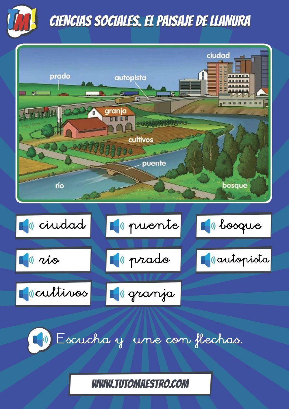 El paisaje de llanura