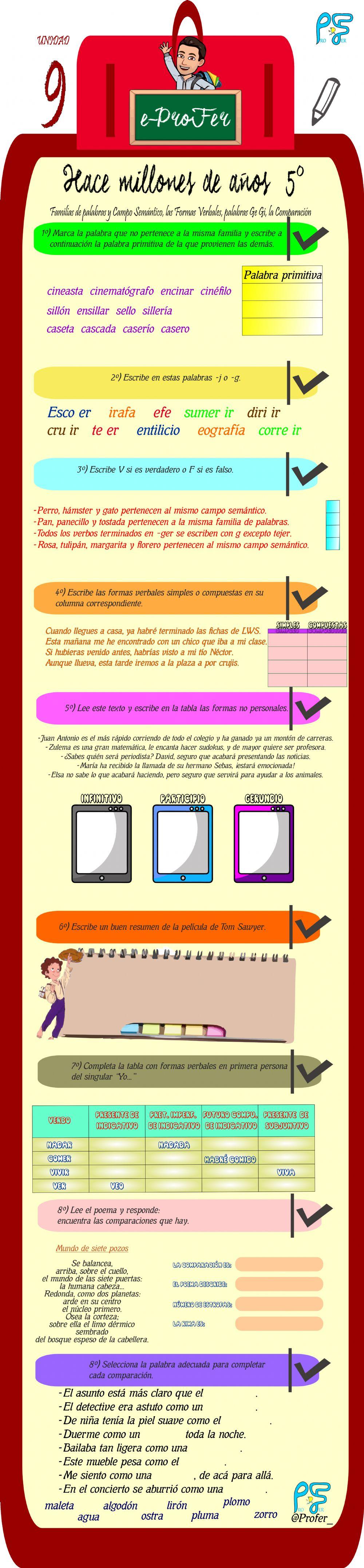 Hace millones de años