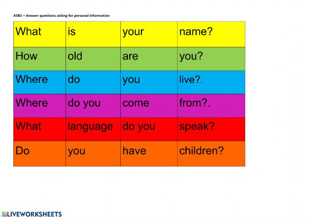 Personal information extended