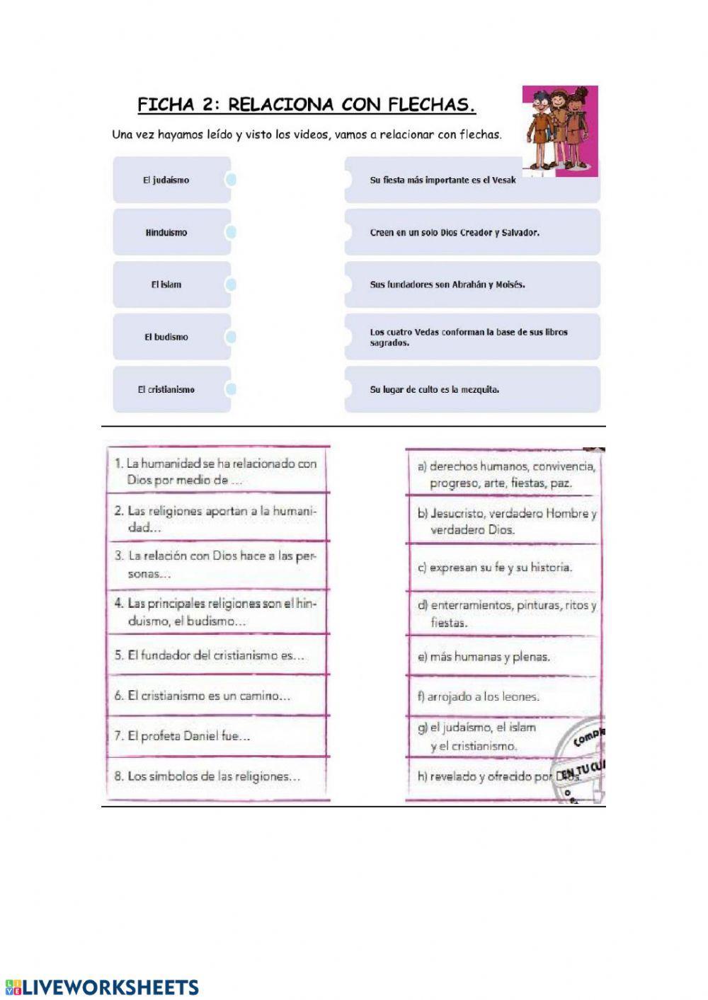 Repasamos las religiones del mundo