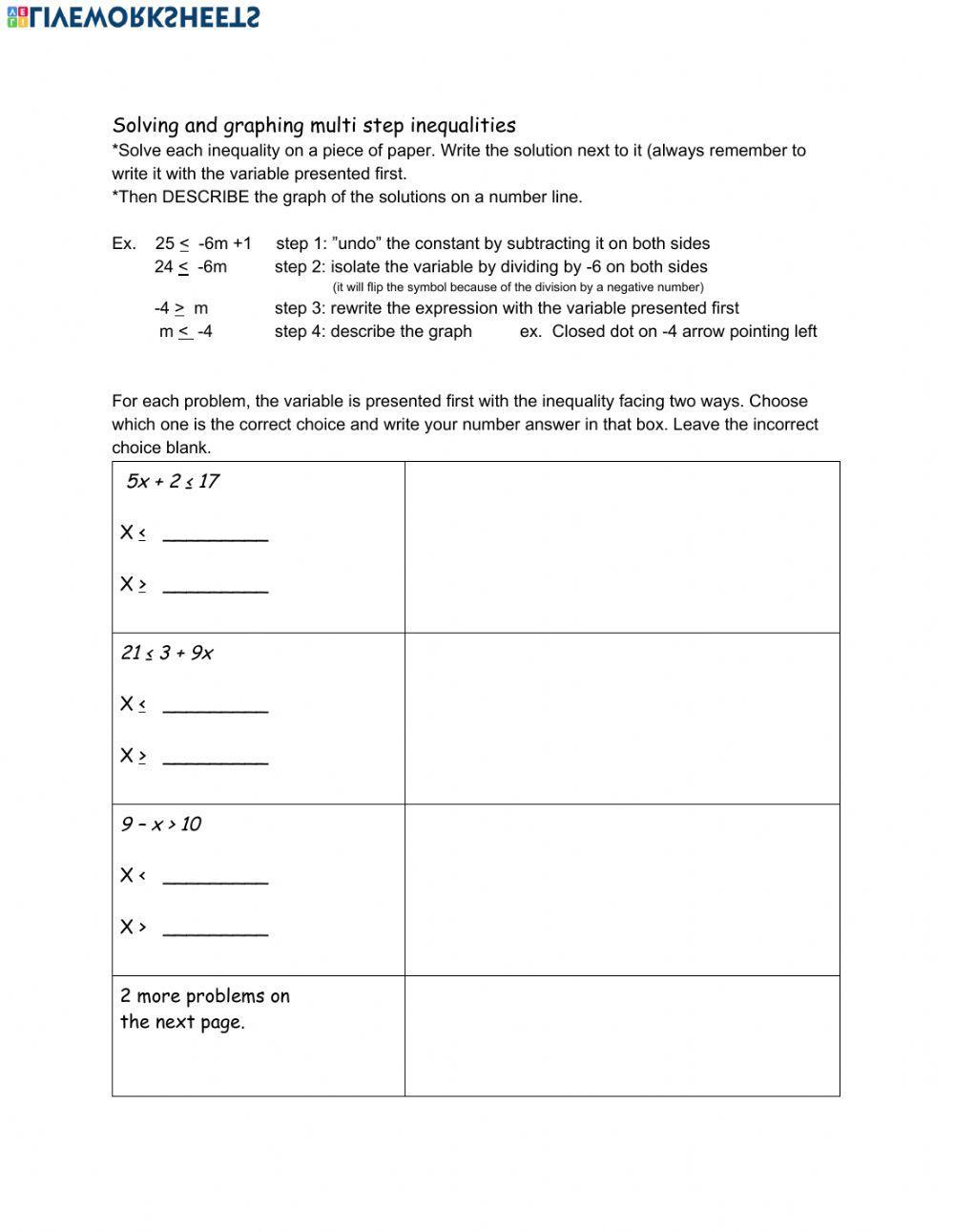 Solve and Graph Inequalities worksheet Live Worksheets