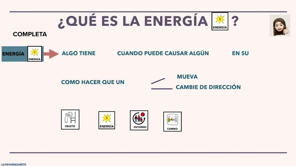 La energía