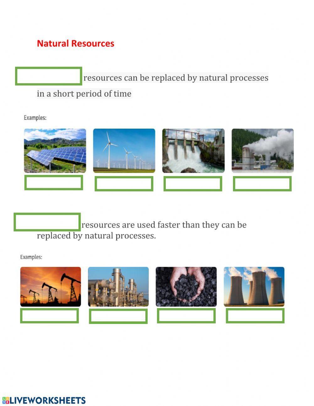 Natural Resources Natural Resources