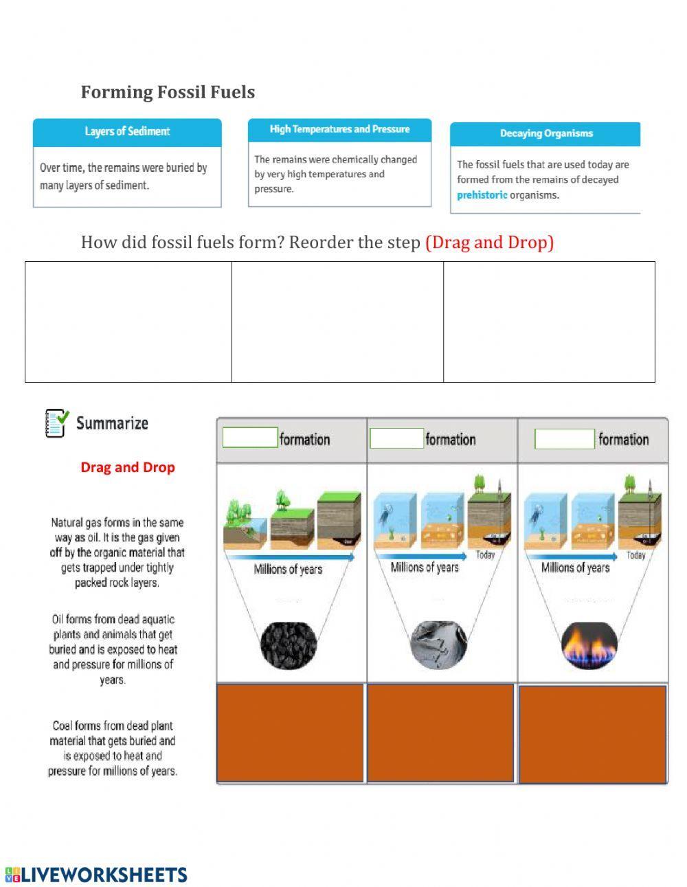 Natural Resources Natural Resources