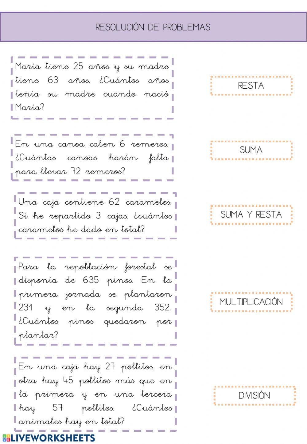Resolución de problemas Resolución de problemas