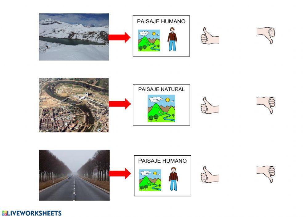 Paisaje humano y paisaje natural