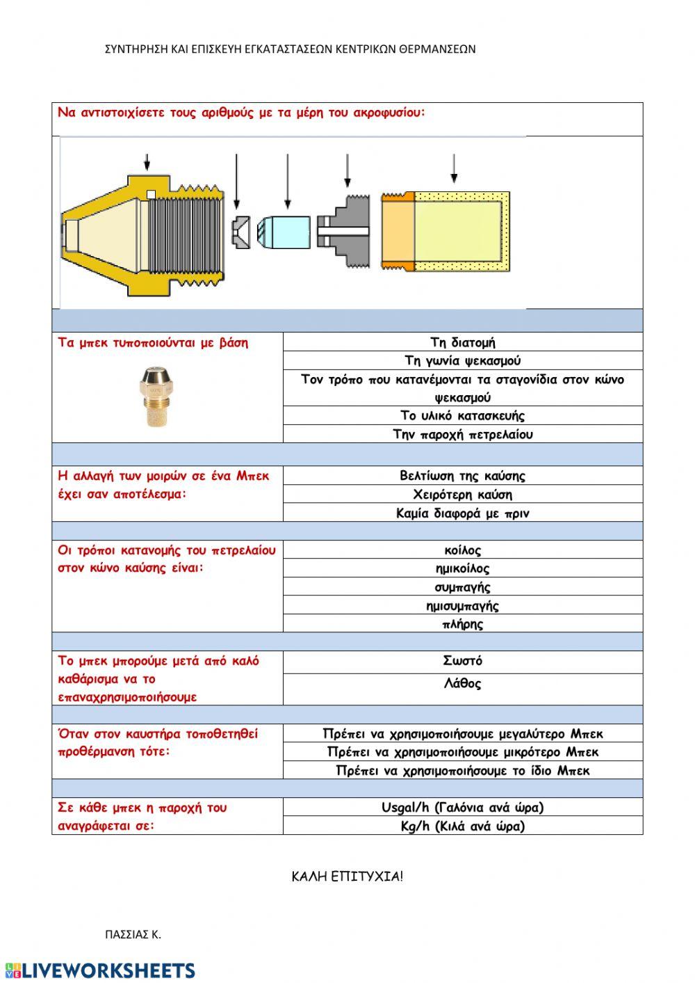 Ακροφυσιο - μπεκ