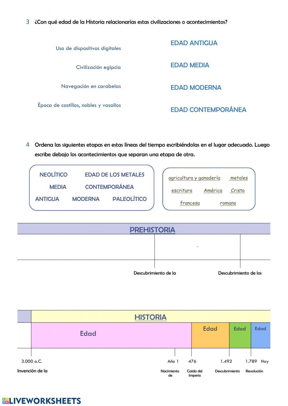 De la Prehistoria a la Historia