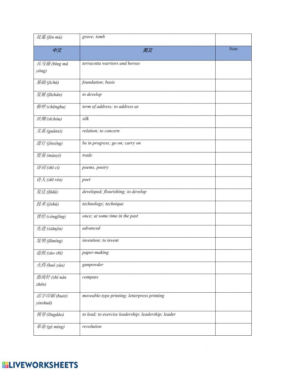IC-L18-Chinese History-Vocabulary