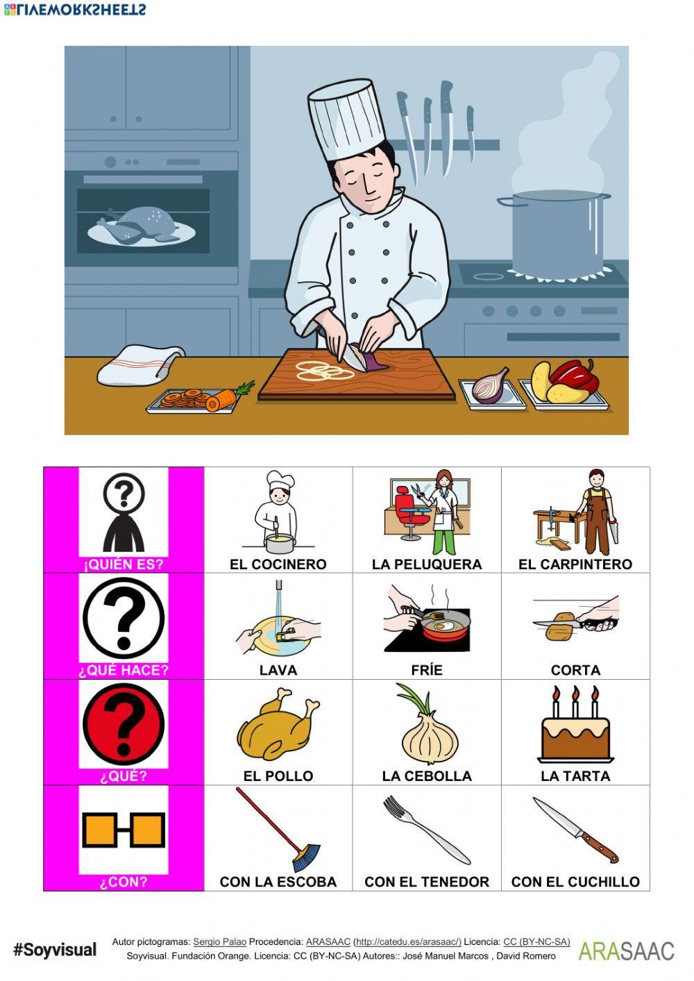 Estructuracion del lenguaje cortar