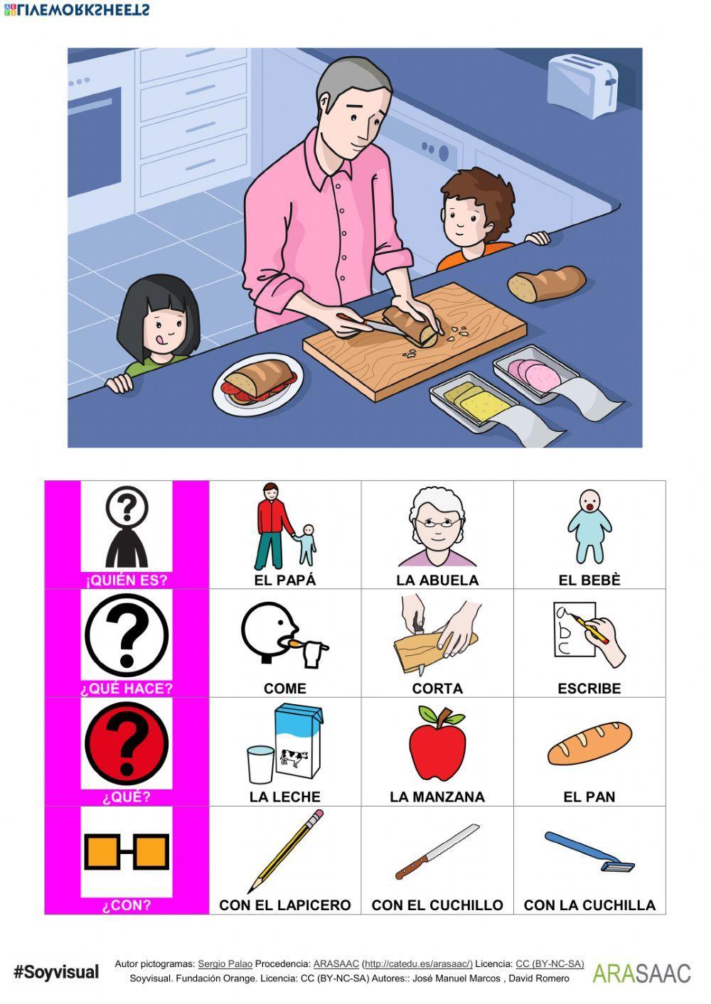 Estructuracion del lenguaje cortar
