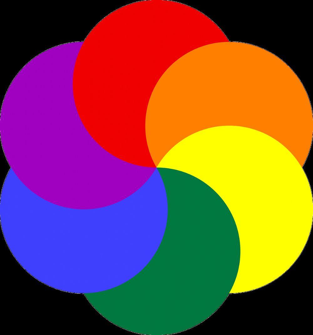 Write the name of the colors Write the name of the colors