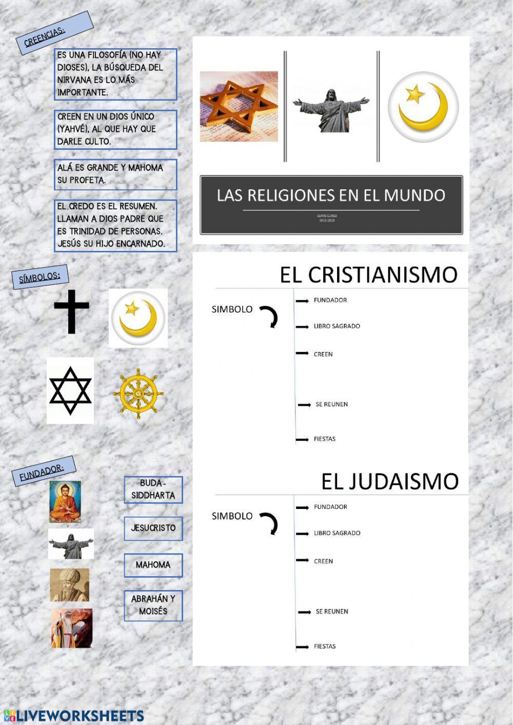 Religiones en el mundo