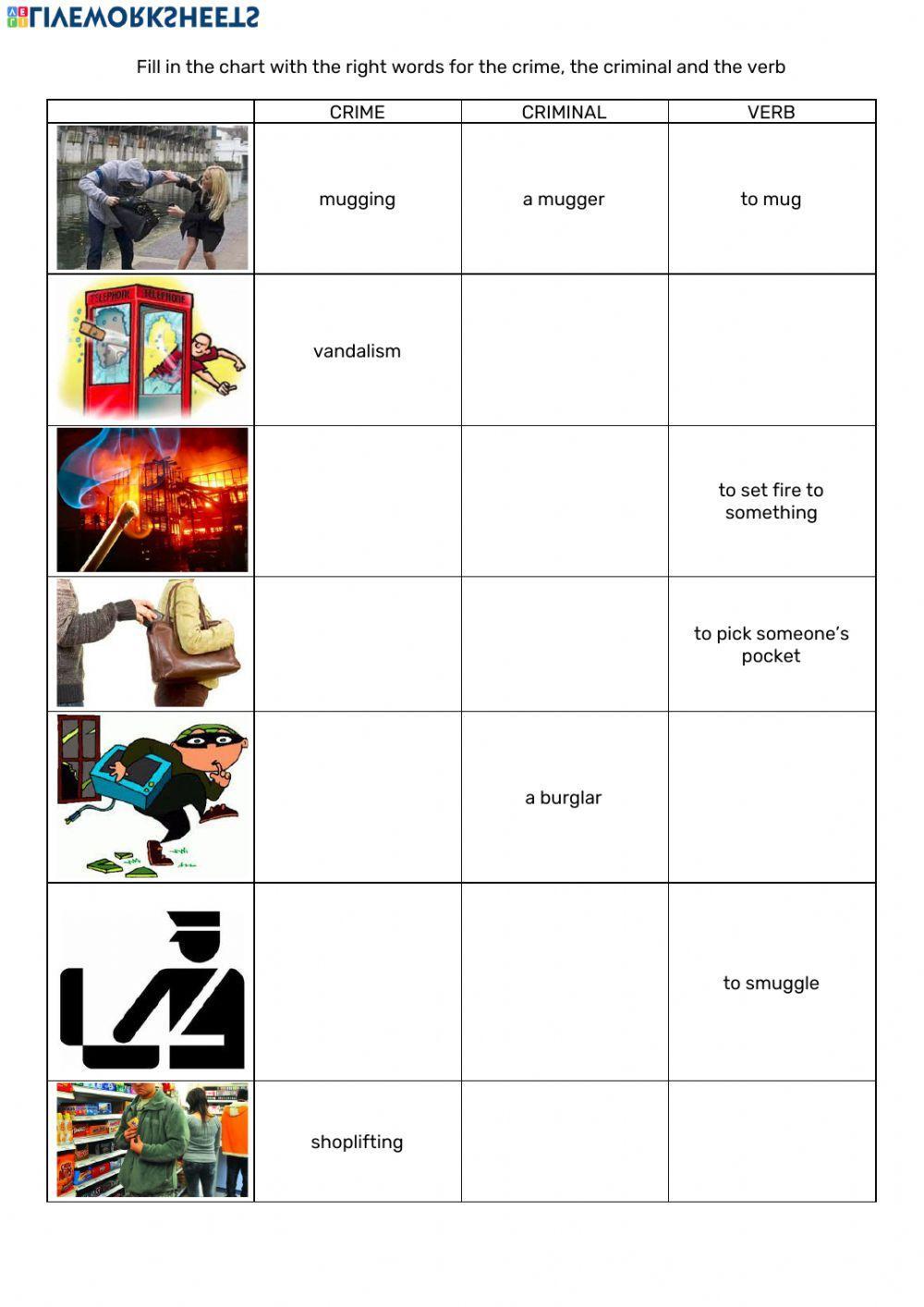 Crime vocabulary Match the Crime, Criminal and Verb