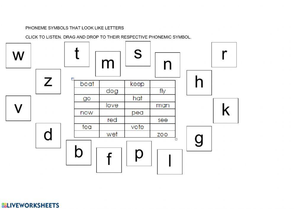 Phonemic symbols that look like letters