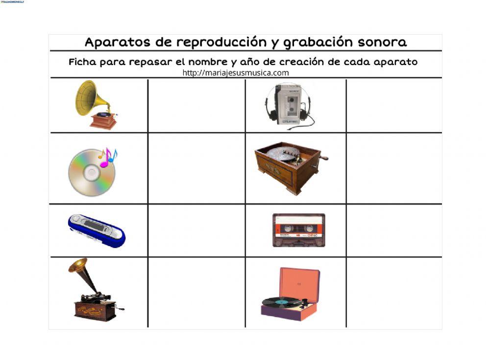 Aparatos de grabación sonora