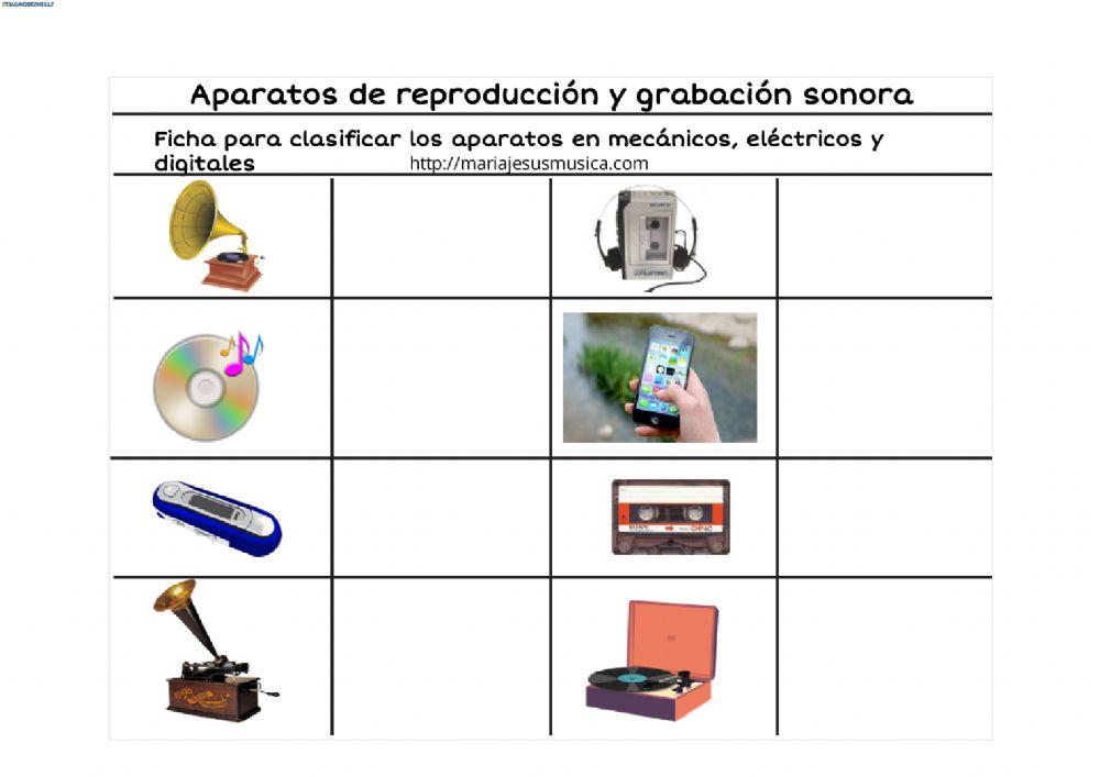Aparatos de grabación sonora