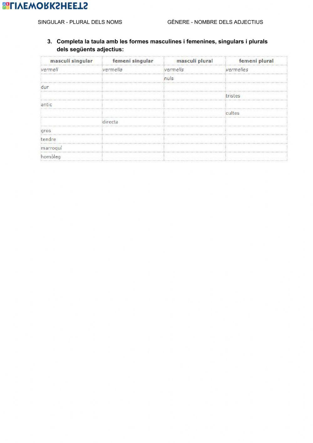 Singular i plural dels noms. Gènere i nombre dels adjectius