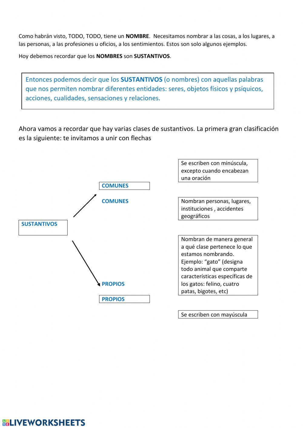 PALABRAS QUE NOMBRAN