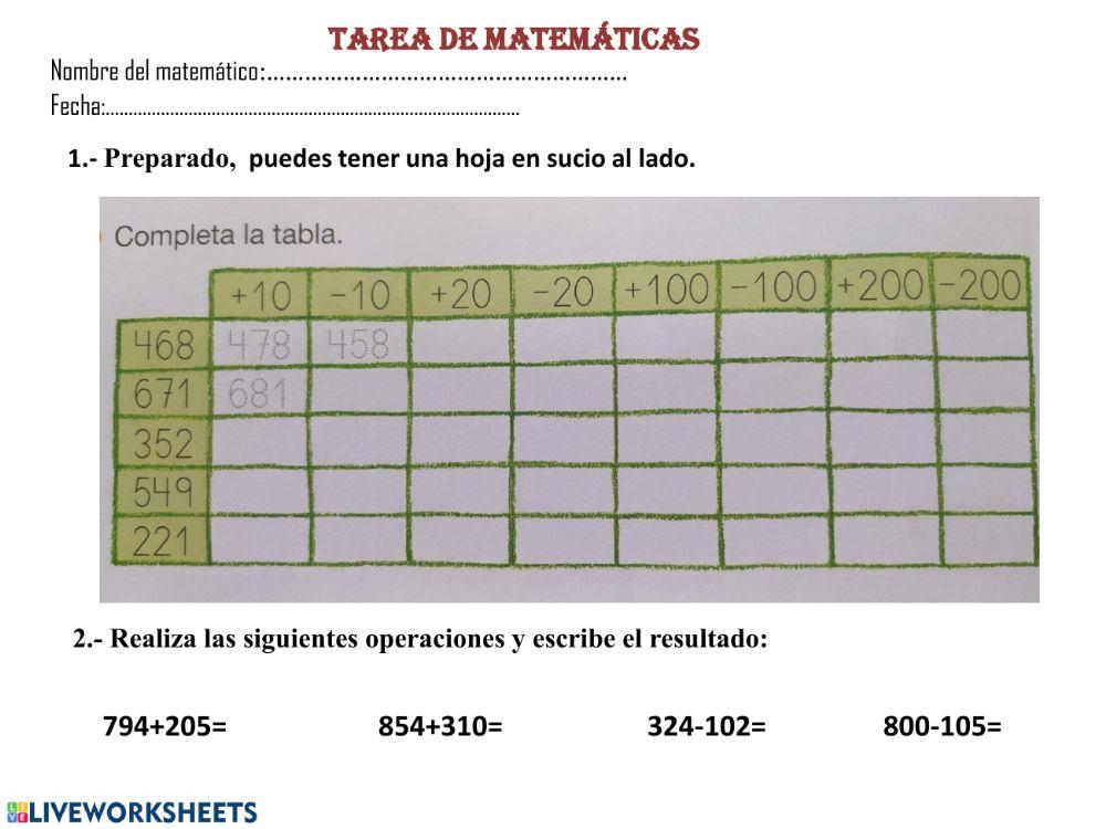 Repaso de matemáticas