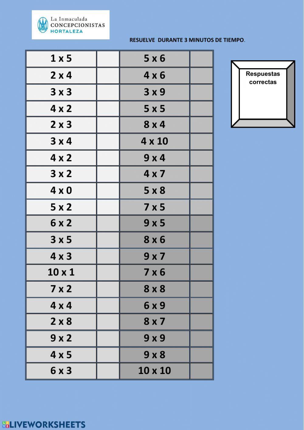 Tablas multiplicar Tablas multiplicar