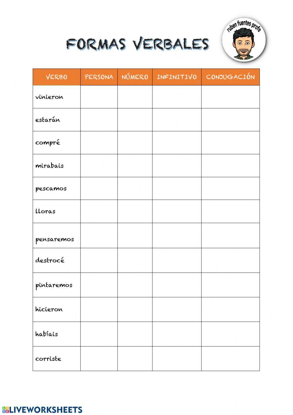 Analizamos formas verbales