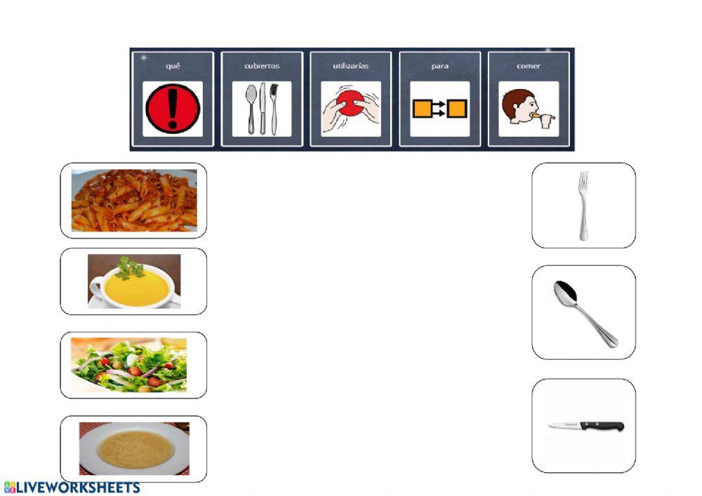 qué cubierto utilizo