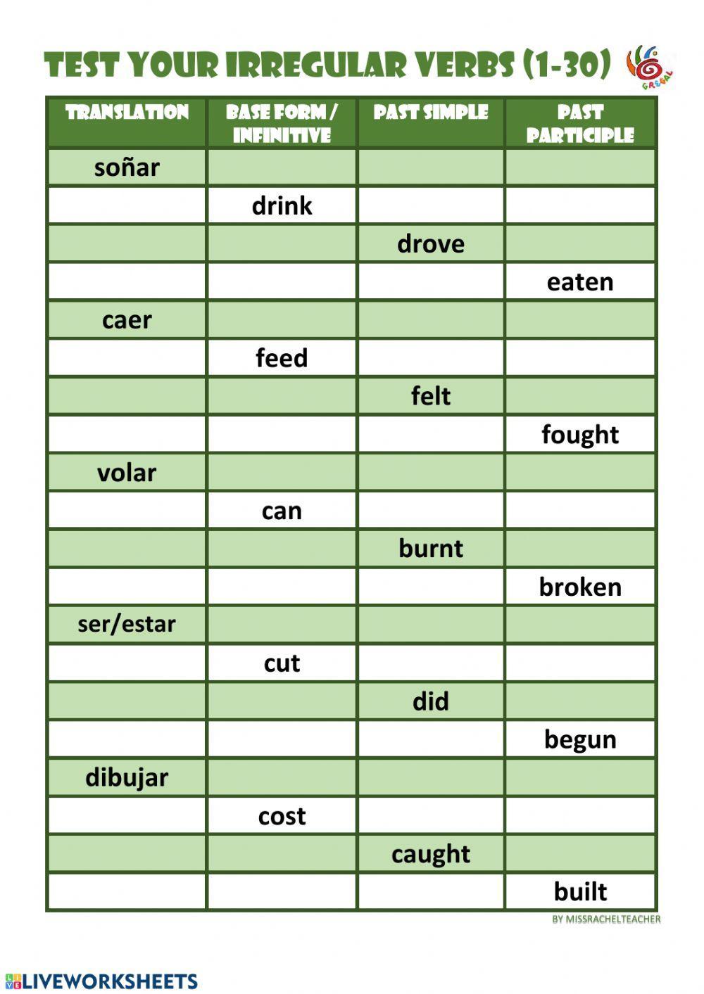 Test your irregular verbs 1-30