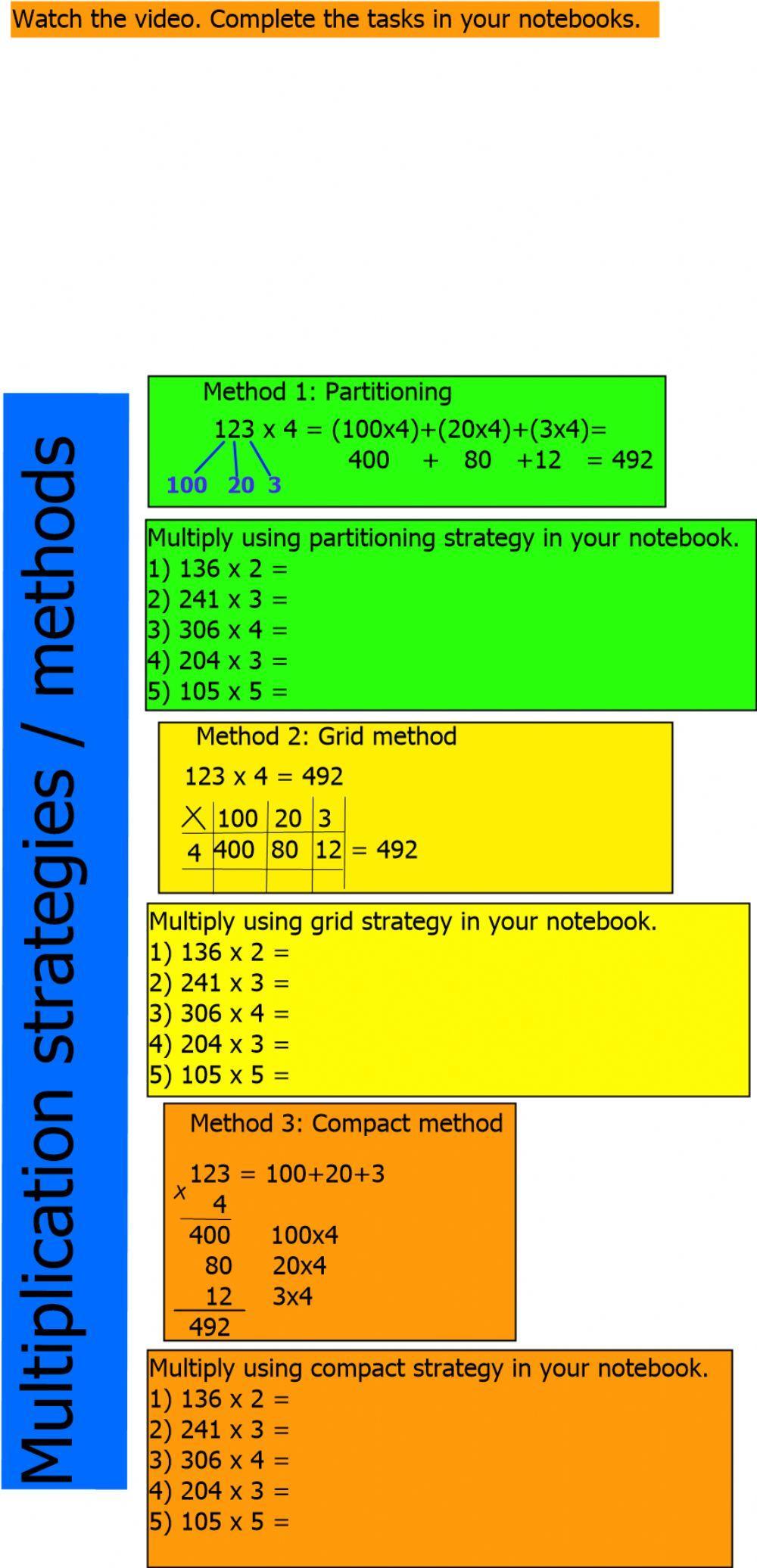 Multiplication strategies - methods Multiplication strategies - methods