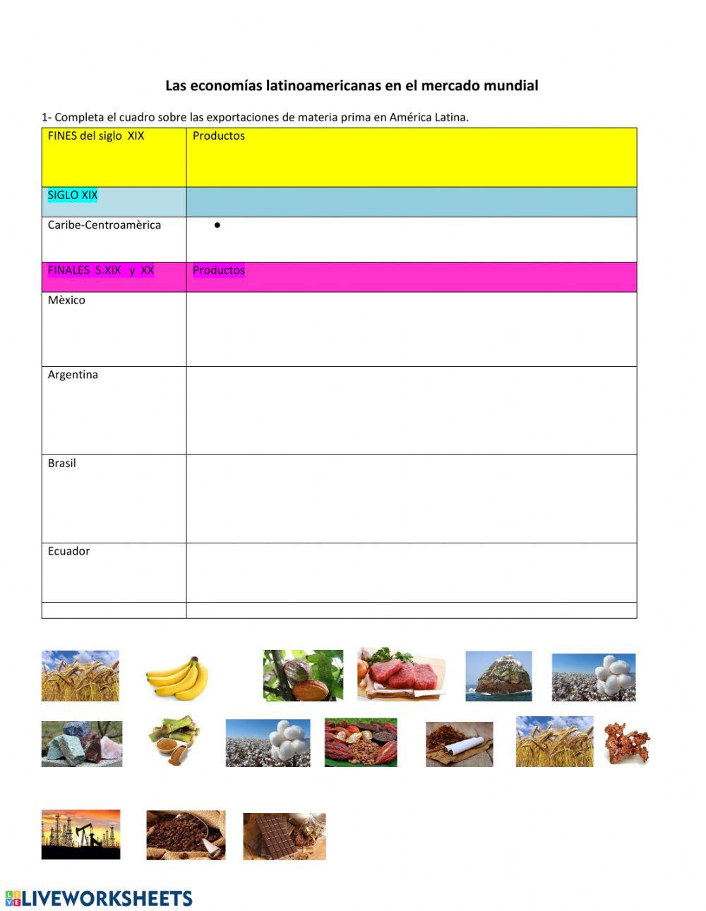 Economías Latinoamericanas s.XIX y XX