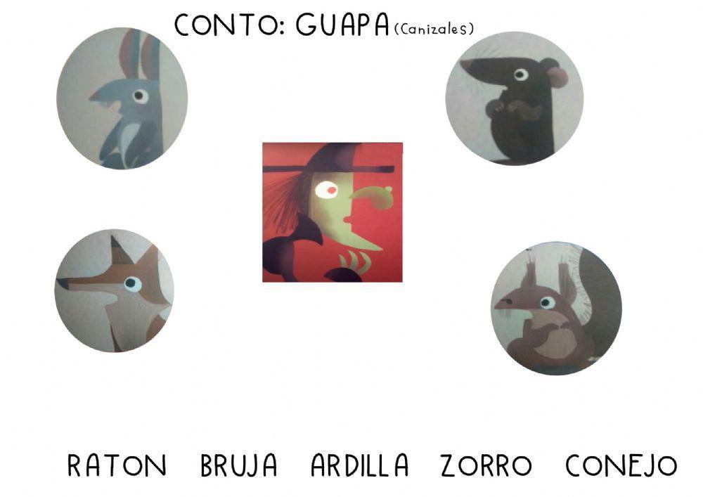 Cuento GUAPA (autor Canizales)