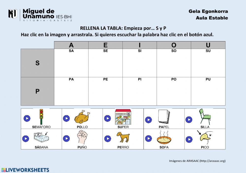 La S y la P: arrastra las imágenes a la tabla