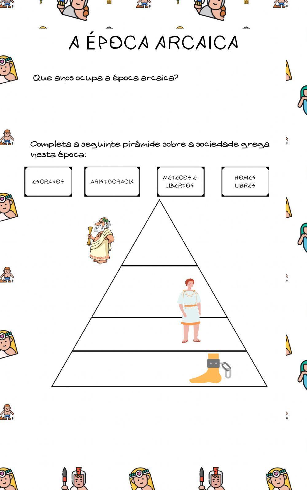 Os comezos da Civilización grega