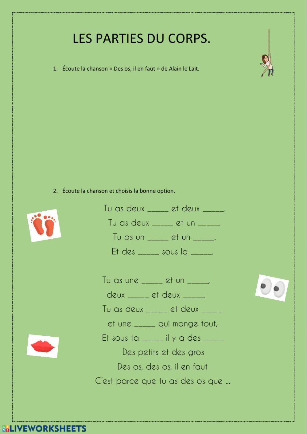 Les parties du corps