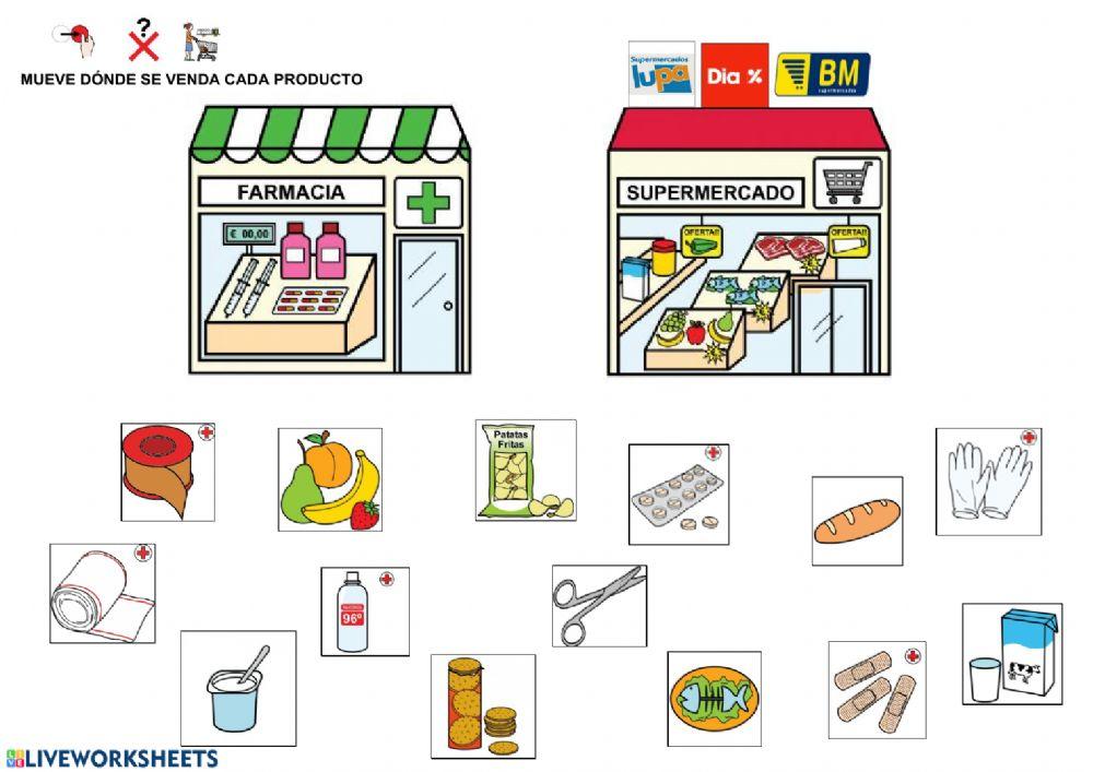 Categorías semánticas
