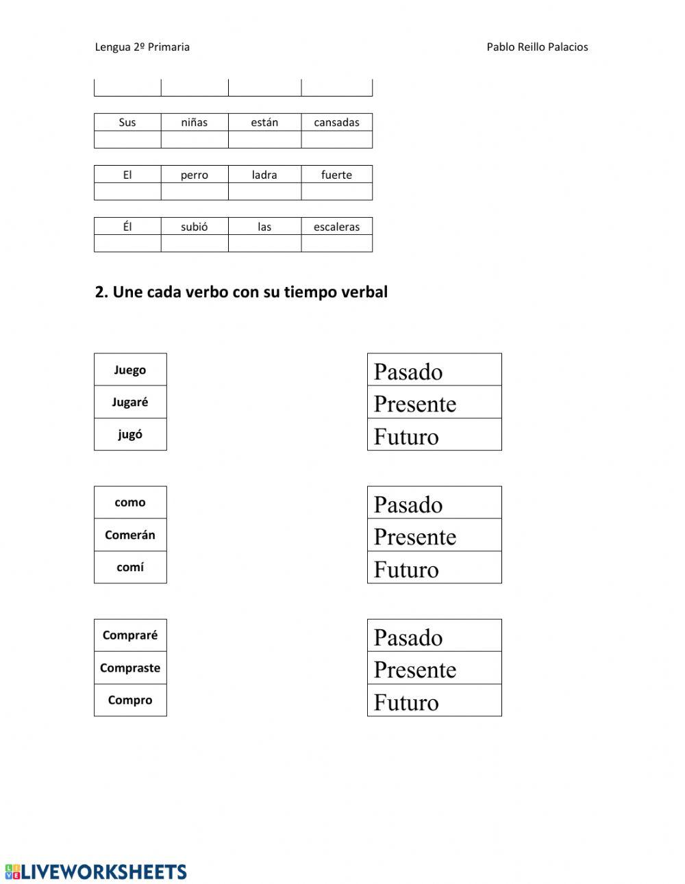 Repaso oraciones y tiempos verbales