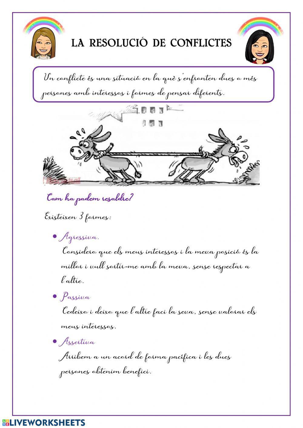 La resolució de conflictes